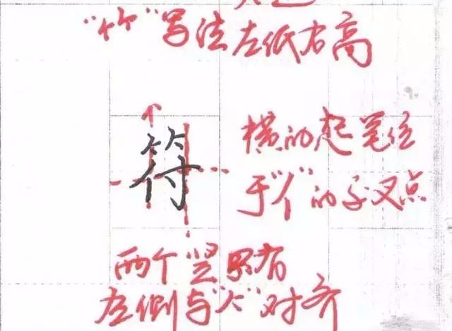 硬笔书法教程:11种常见汉字书写技巧！（附：笔画分解图)-好字无忧